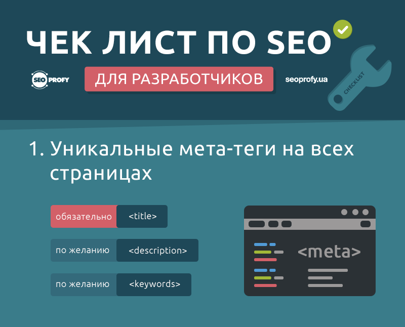 8 примеров полезных лид-магнитов