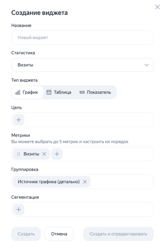 Яндекс Метрика выпустила крупномасштабное обновление интерфейса