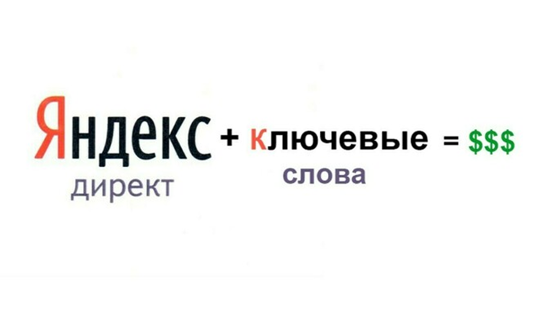 Запросы, которые сливают бюджет: чего избегать в семантике Директа